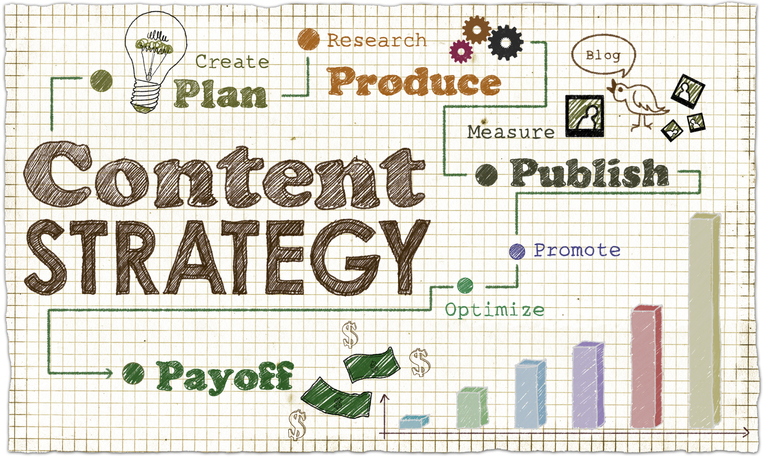 Content Marketing Strategy Illustration. Content Marketing Strategy Illustration